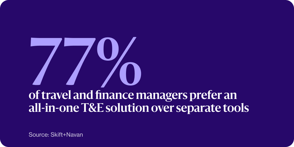 Skift+Navan 77% all-in-one solution