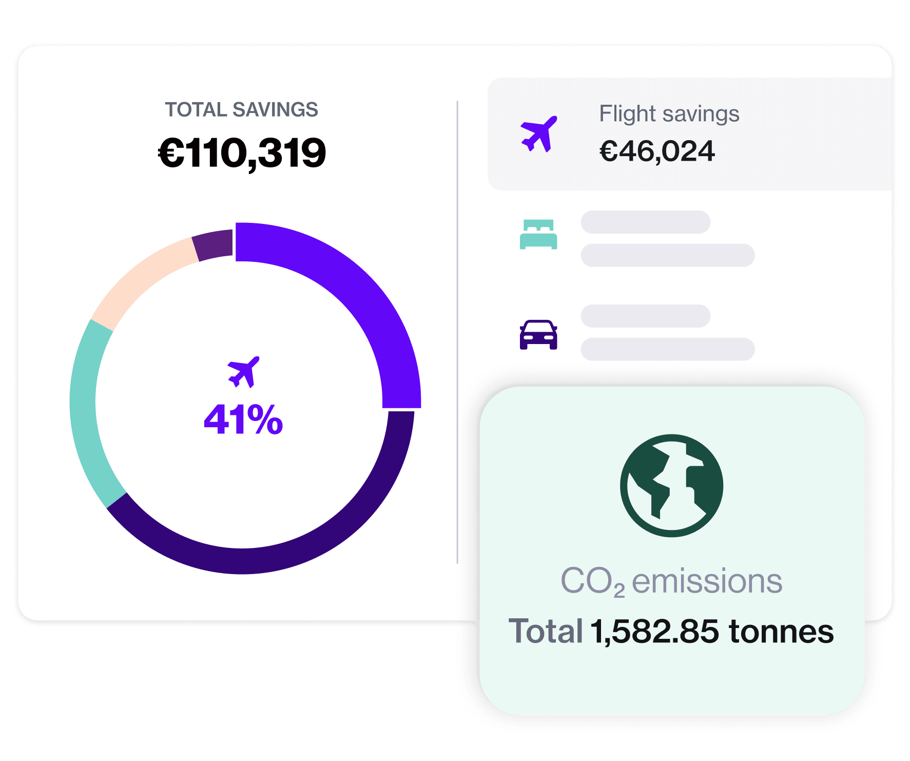 fr - mobile savings