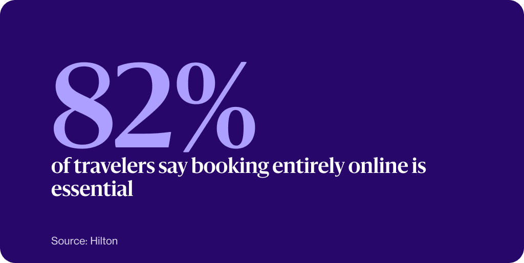 Booking online Hilton stat