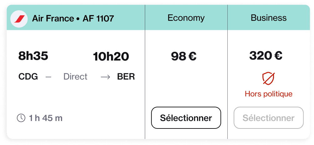 Exemple de politiques dynamiques sur un vol