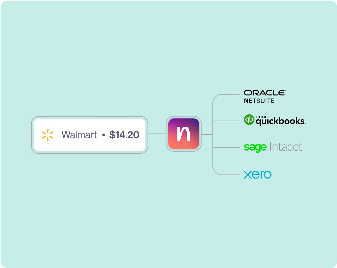 Save time with seamless integrations