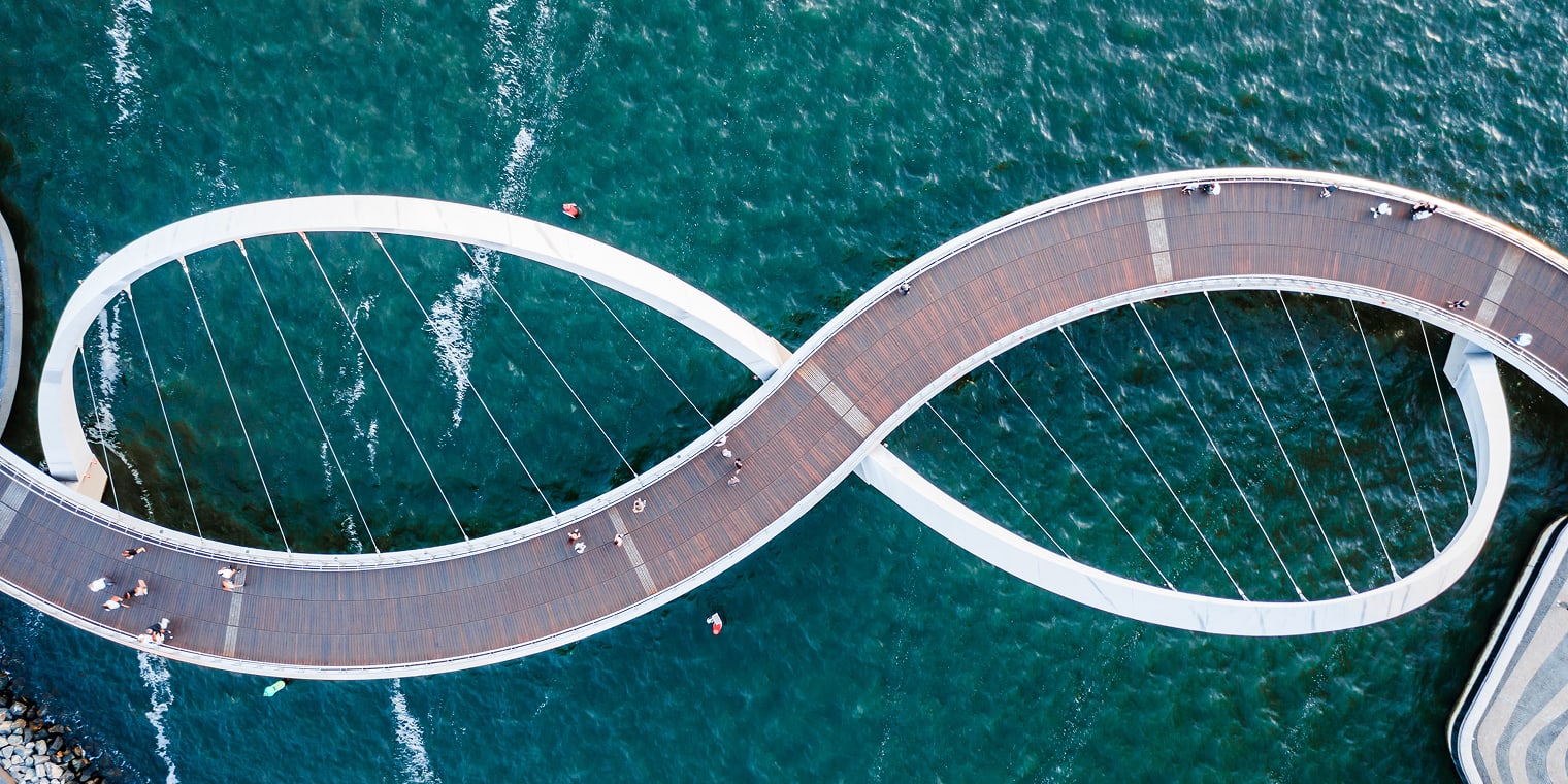aerial view of boardwalk in the shape of an eight. pleo alternatives
