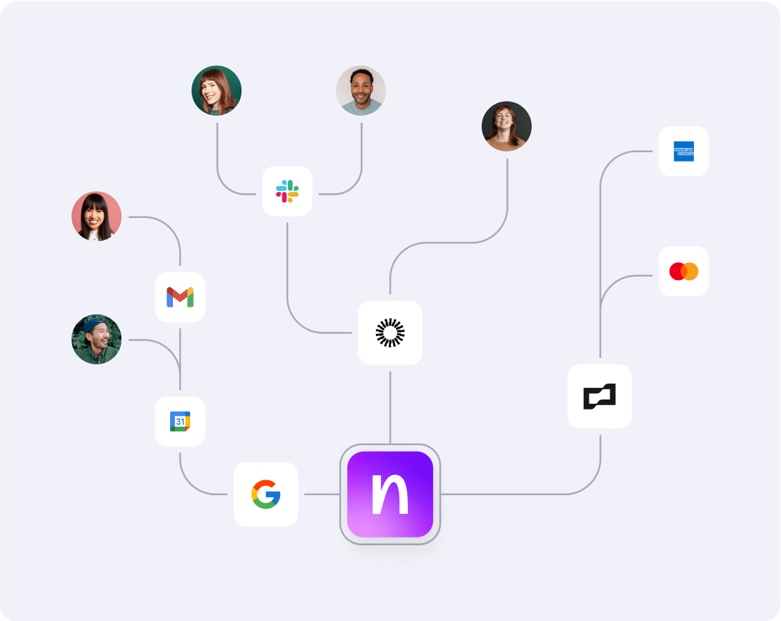 Graphique représentant les intégrations disponibles sur Navan