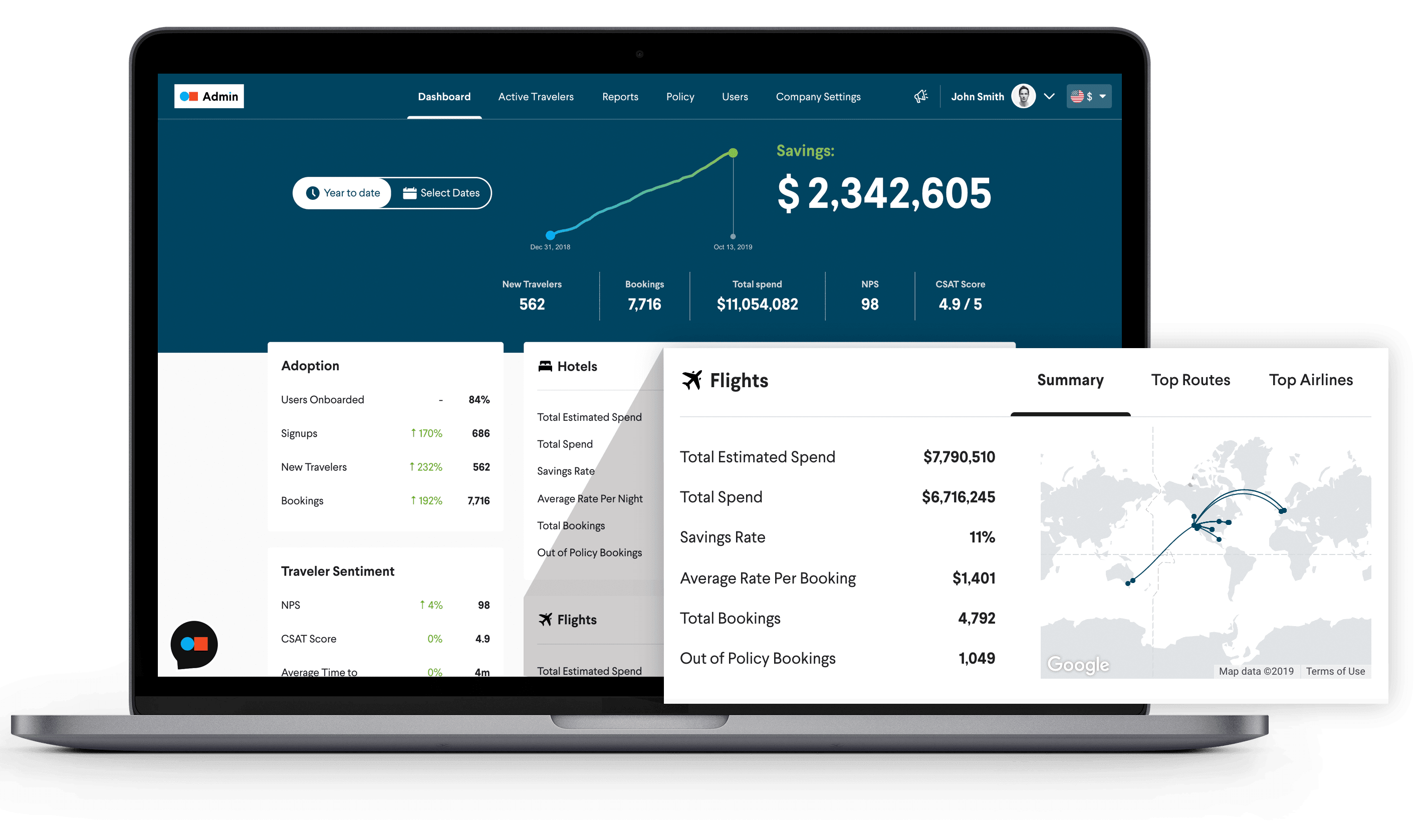 TripActions Product Screenshot - Advanced reporting shows how travel budgets are spent