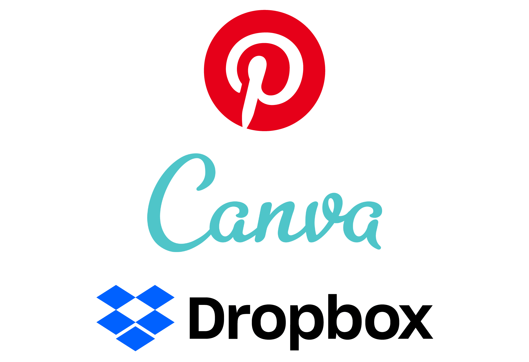 TripActions Customers - Pinterest, Canva, Dropbox