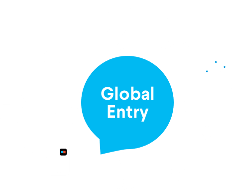 Travel Management Company glossary image