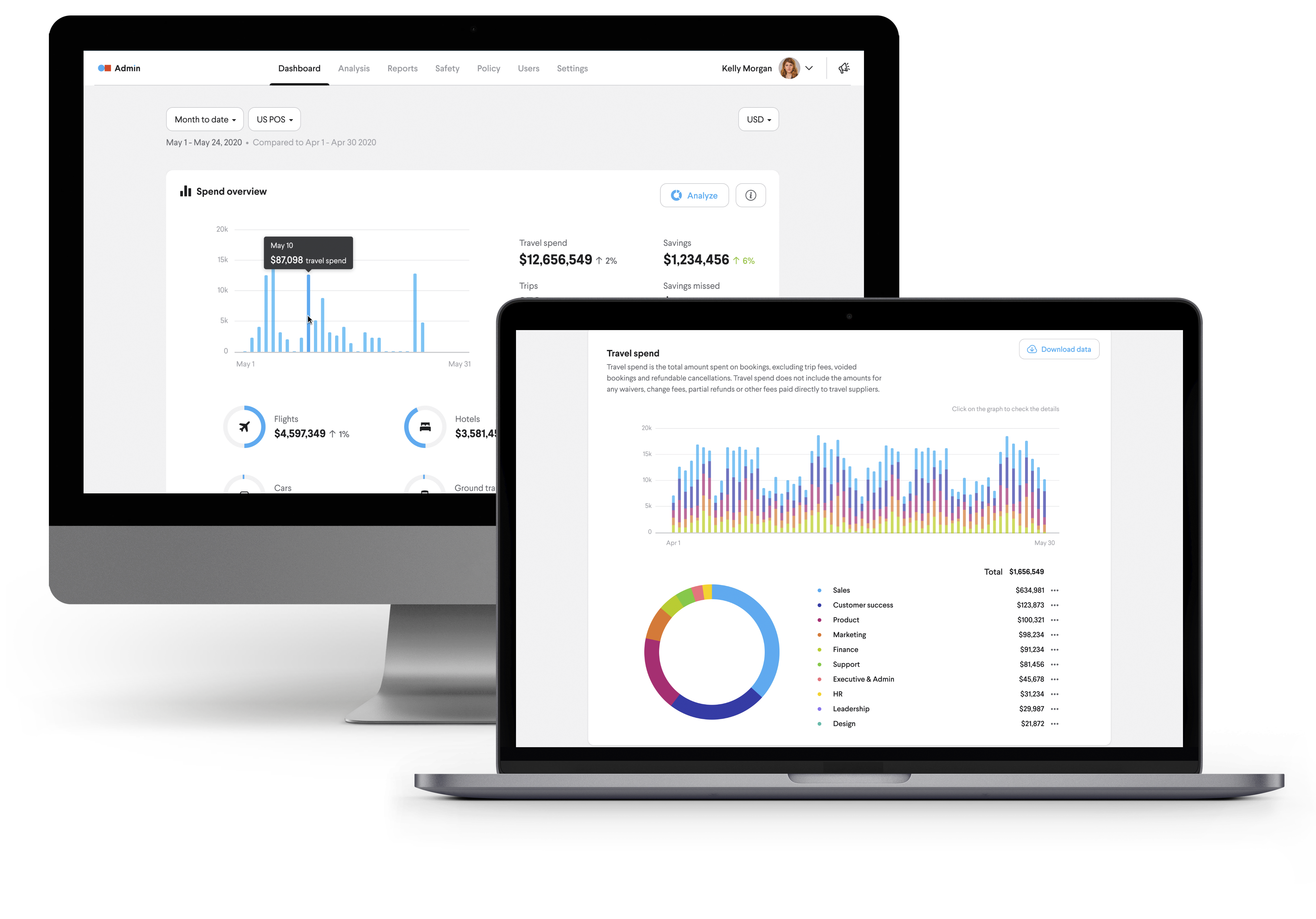 TripActions Enterprise - The TripActions product application dashboard provides detailed insight into travel spend and many other details