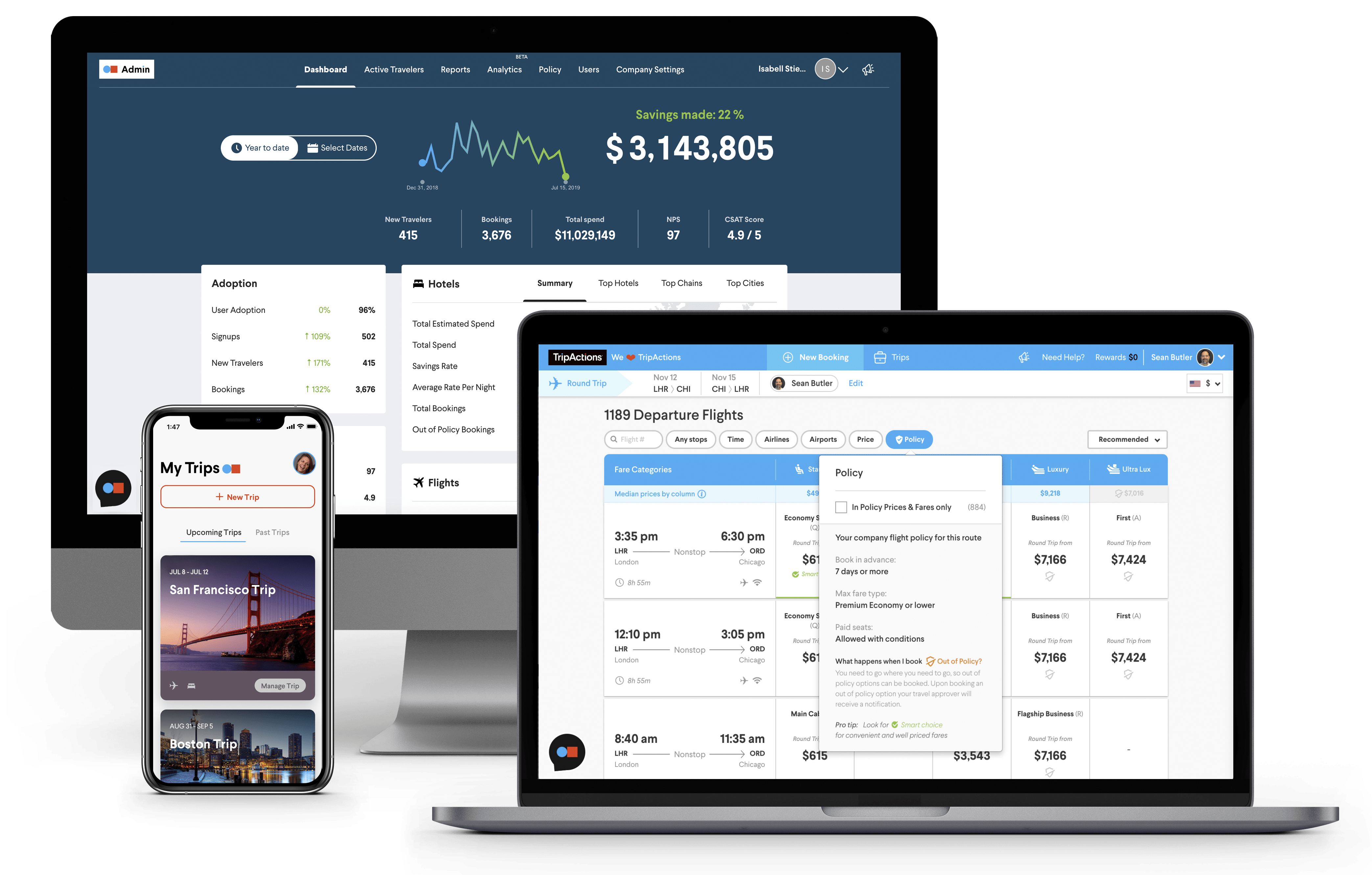 Why TripActions Product Screenshot - Visibility into travel spend with custom dashboards