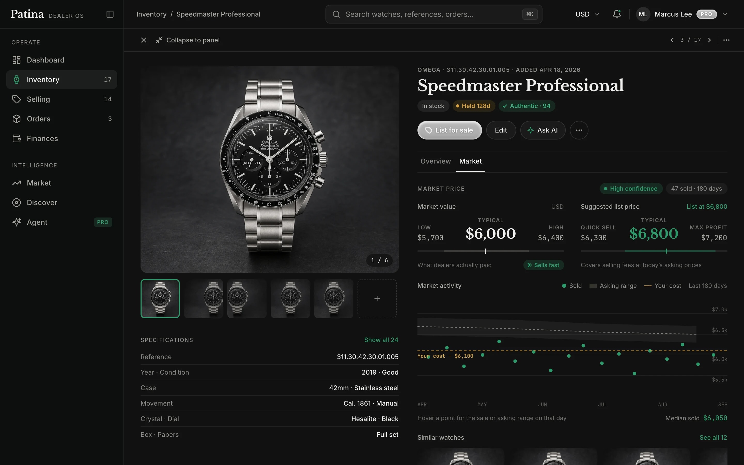 Watch market view with low, typical, and high sold prices, a suggested list price, confidence, and a chart of recent sales.