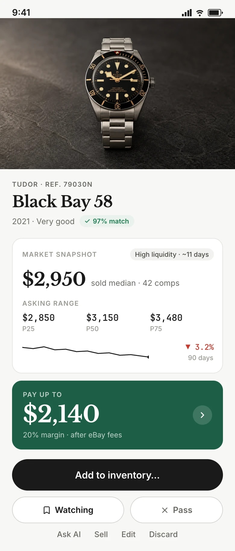 Review a Tudor Black Bay 58 buy decision with market pricing and a maximum purchase price.
