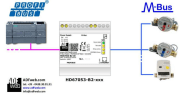 PROFIBUS Slave / M-Bus Master