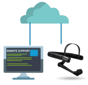 Point Media Remote Support Enterprise, 1 år