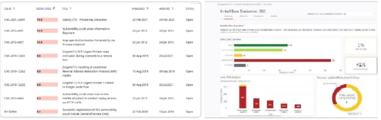 Analyse av produksjonsutstyr – IBE