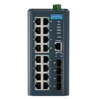 16FE+4SFP Port Managed Ethernet Switch Wide Temp
