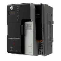 5390 Controller 1MB, 60 EIP nodes, 300 OPCUA nodes