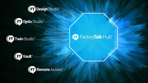 FactoryTalk Hub