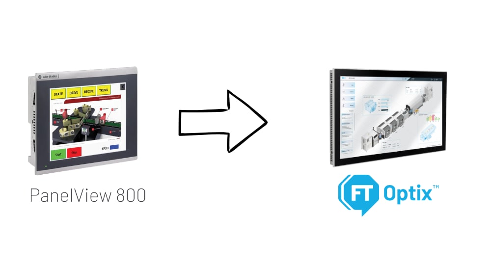 PanelView 800 - Active Mature