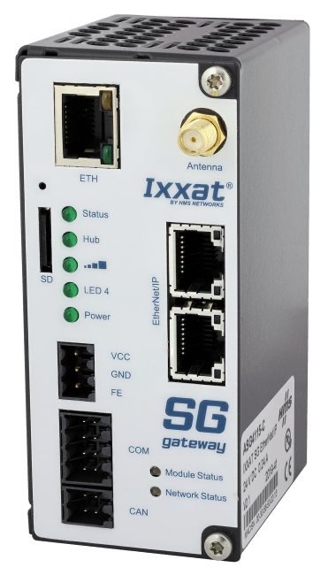 IXXAT SG-gateway with Ethernet I/P incl. SD-card