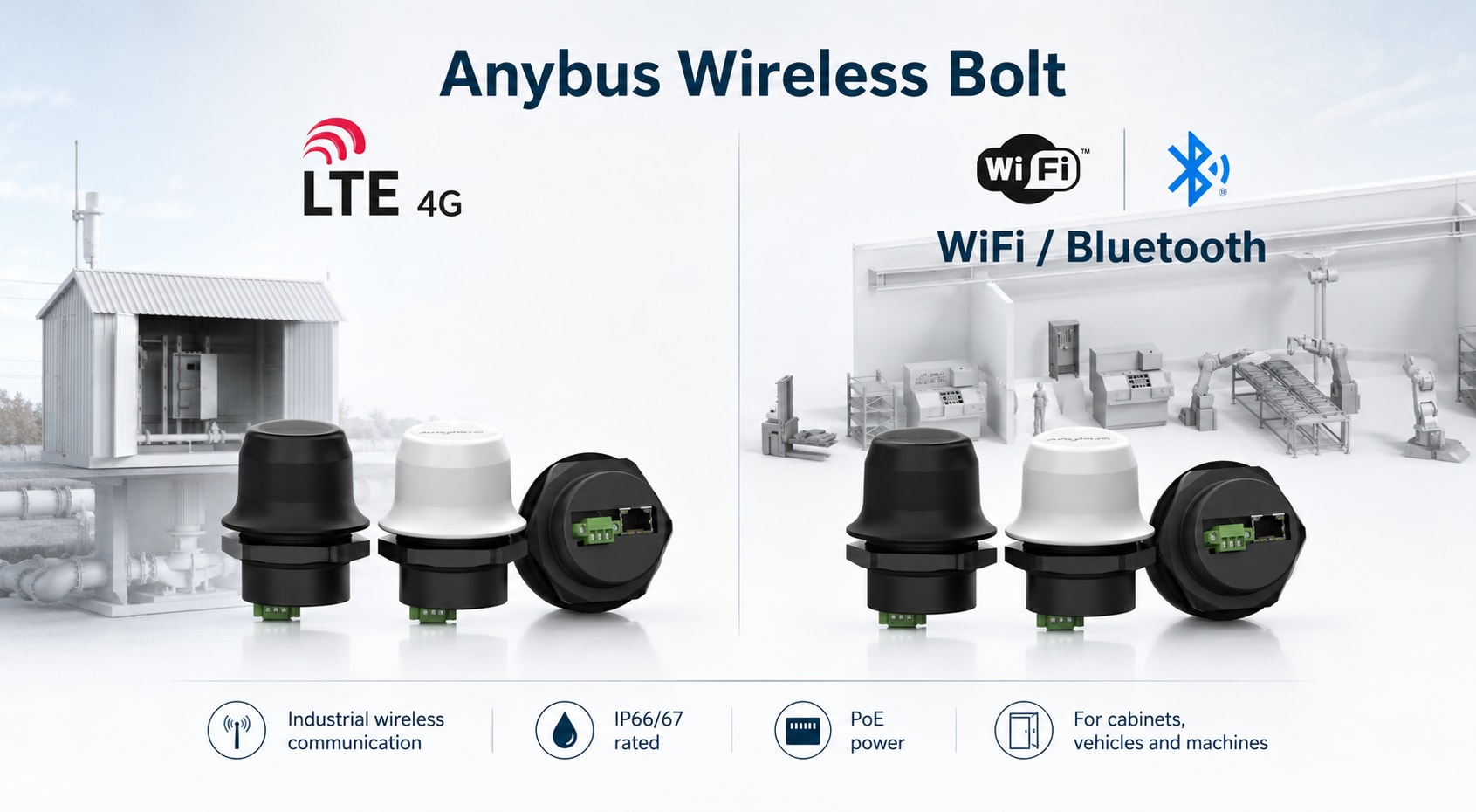 Anybus Wireless Bolt