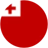 Tonga bayrağı