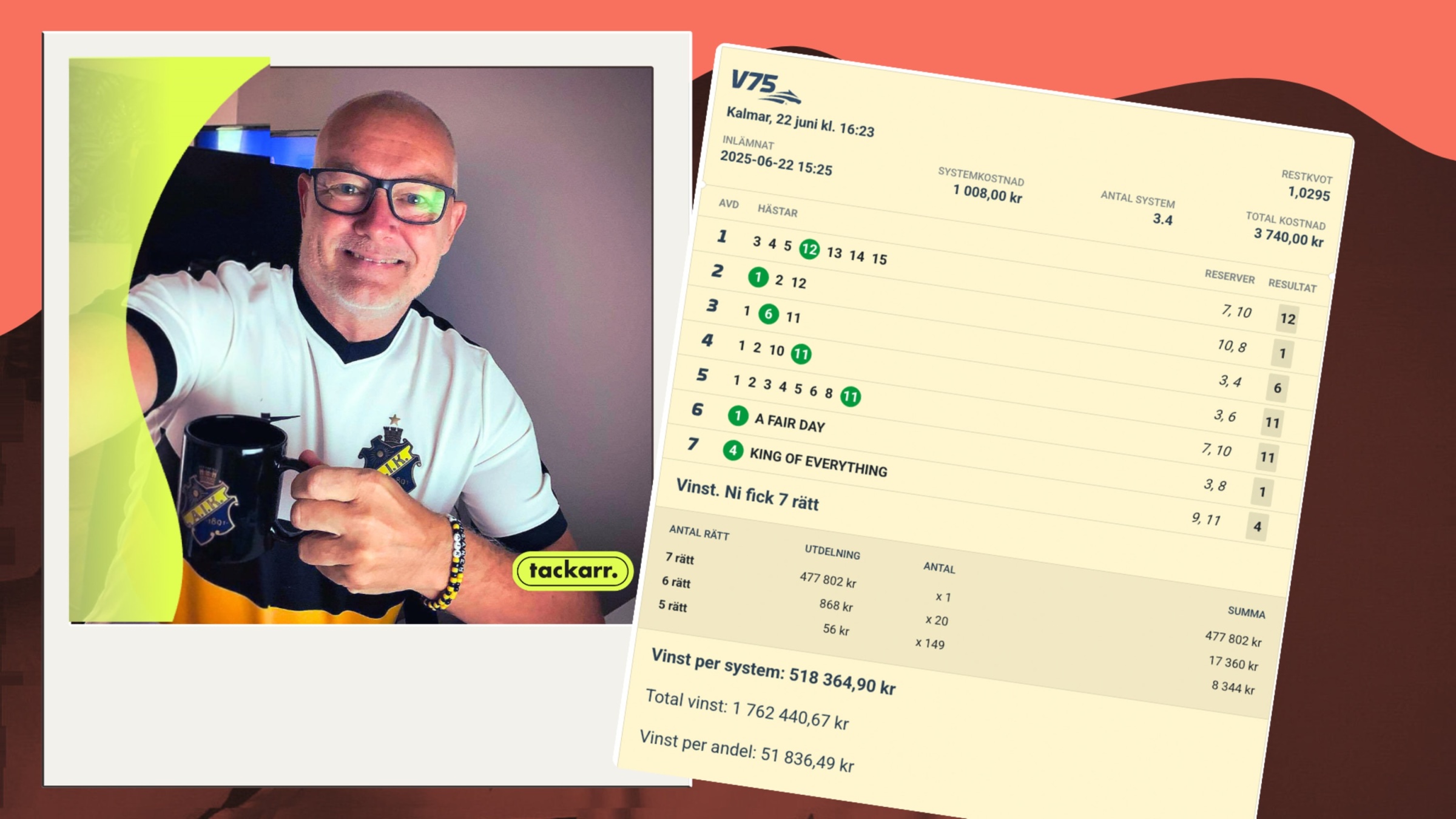 BOOM! 1,7 MILJONER KR I VINST PÅ V75!