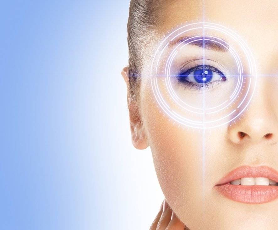 Eye Care & LASIK Iran