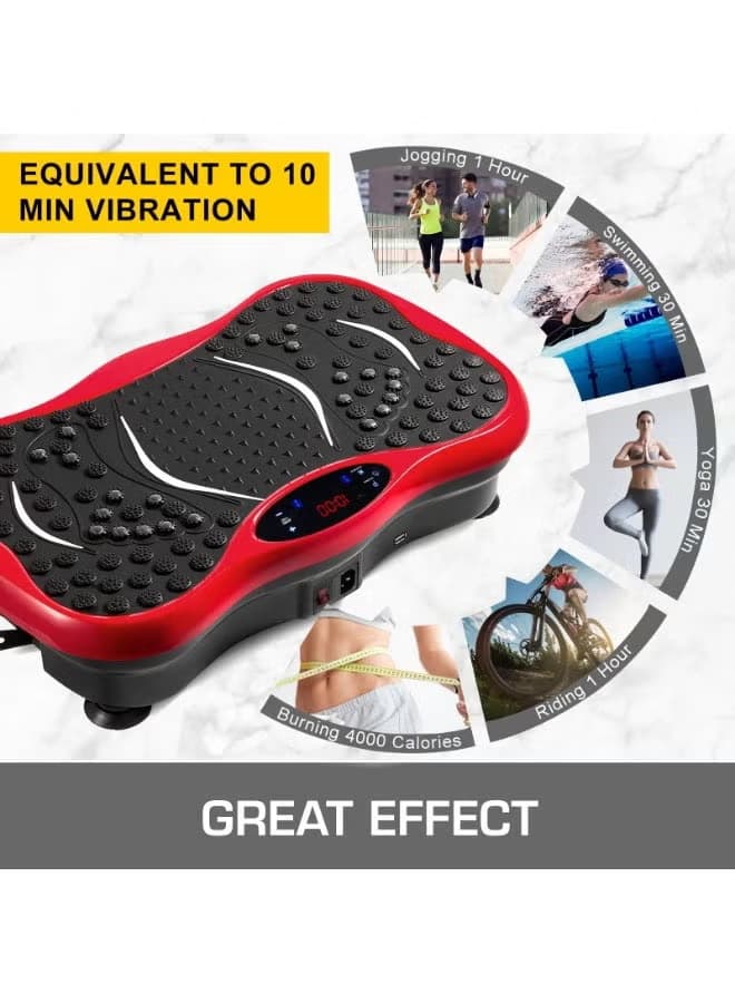 Advanced Vibration Plate Trainer with Resistance Bands and LCD Display, Compact Slim Design, Multiple Exercise Programs and Remote Operation for Full Body Toning, Weight Management, Strength