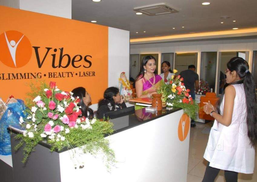 slimming institutes din hyderabad