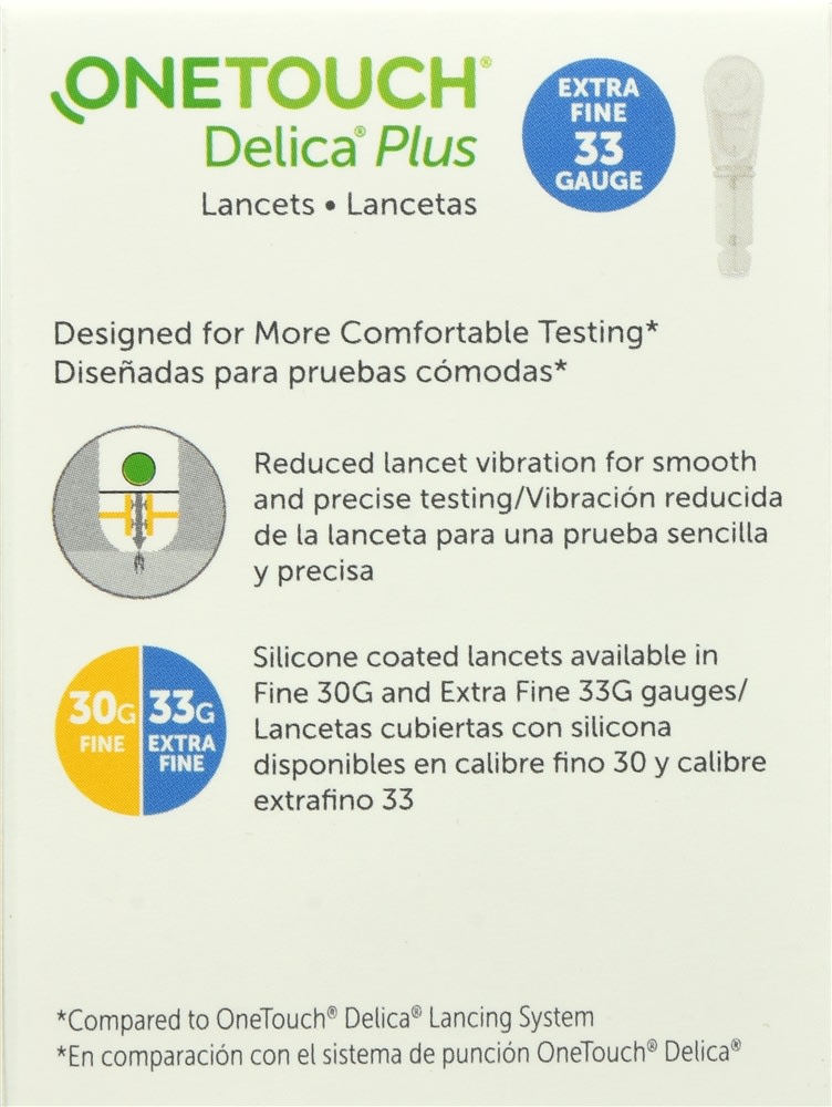 Delica Plus Lancets Extra Fine 33 Gauge Optum Store Optum