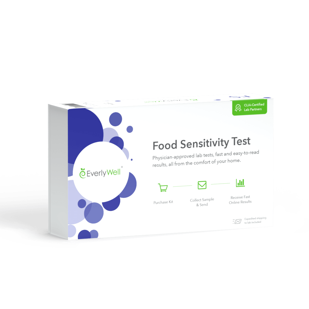 how long do everlywell food sensitivity results take