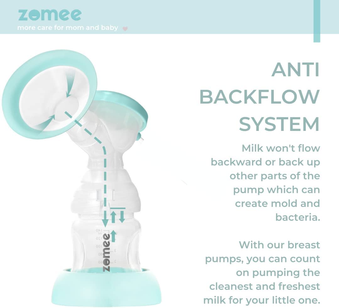 How to Use Your FSA for Breast Pumps and Accessories