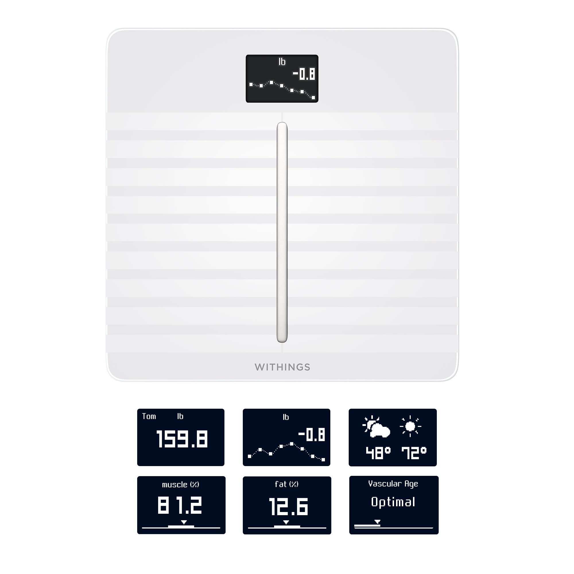 Withings Body Comp Complete Body Analysis Smart Wi-Fi Scale White