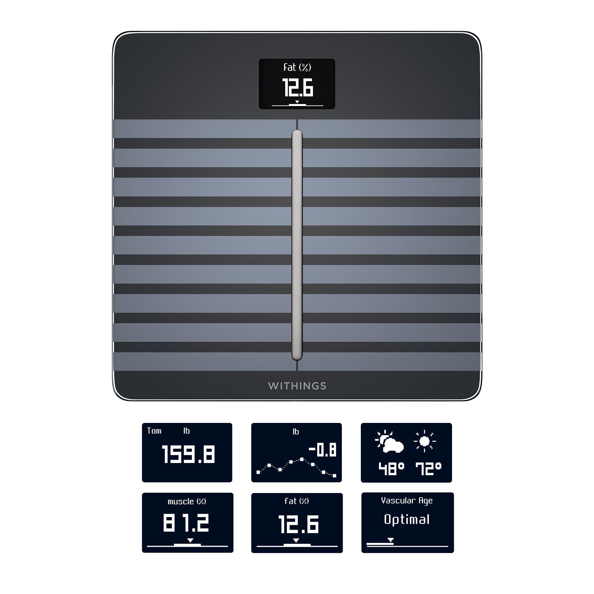 Withings Body Cardio: Withings connected scale