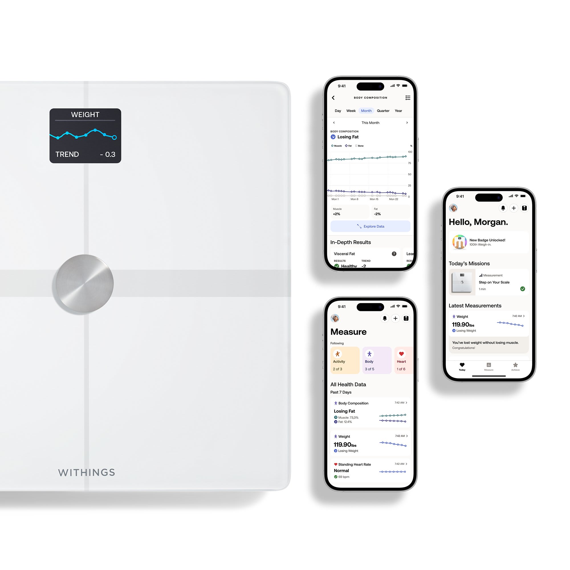 Withings Body Smart - Advanced Body Composition Wi-Fi Scale