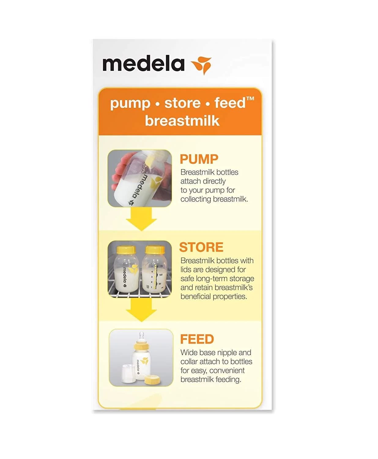 Medela Breast Milk Storage/Freezing Containers with Lids, Clear, 2.7 oz - 12 count