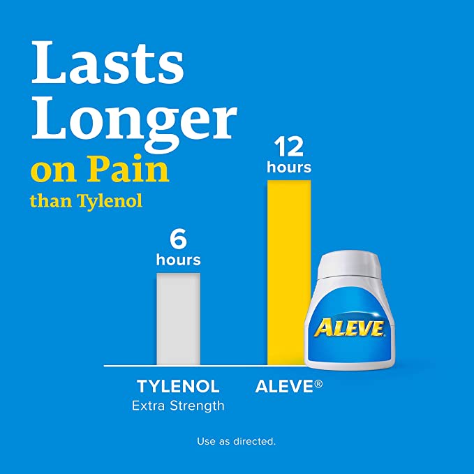 Aleve® (naproxen sodium) Caplets - Powerful 12-Hour Pain Relief