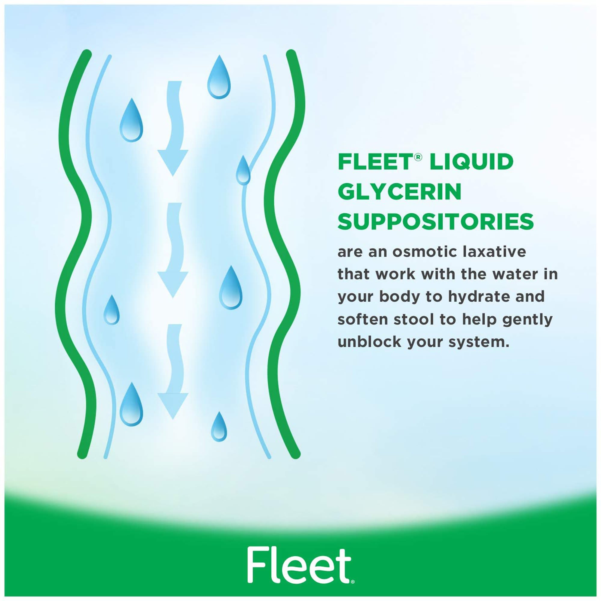 Fleet Pedia-Lax Liquid Glycerin Suppositories - 6 count, 4 ml each