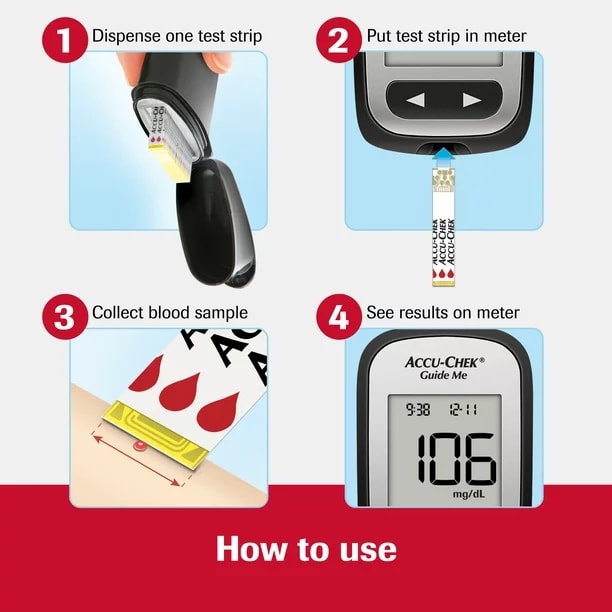 Blood glucose meter set from Accu Chek