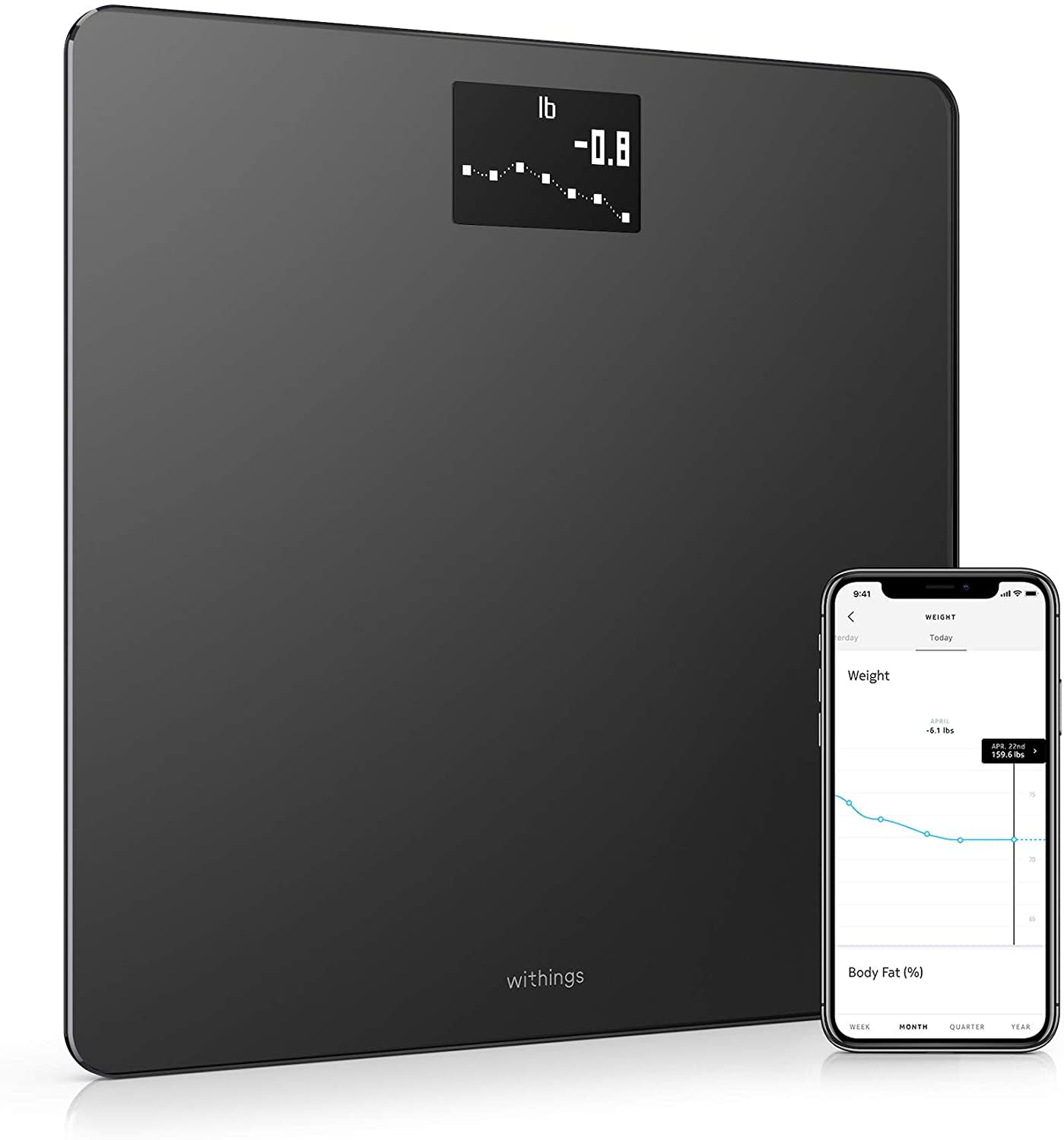 Withings scale apple watch hot sale