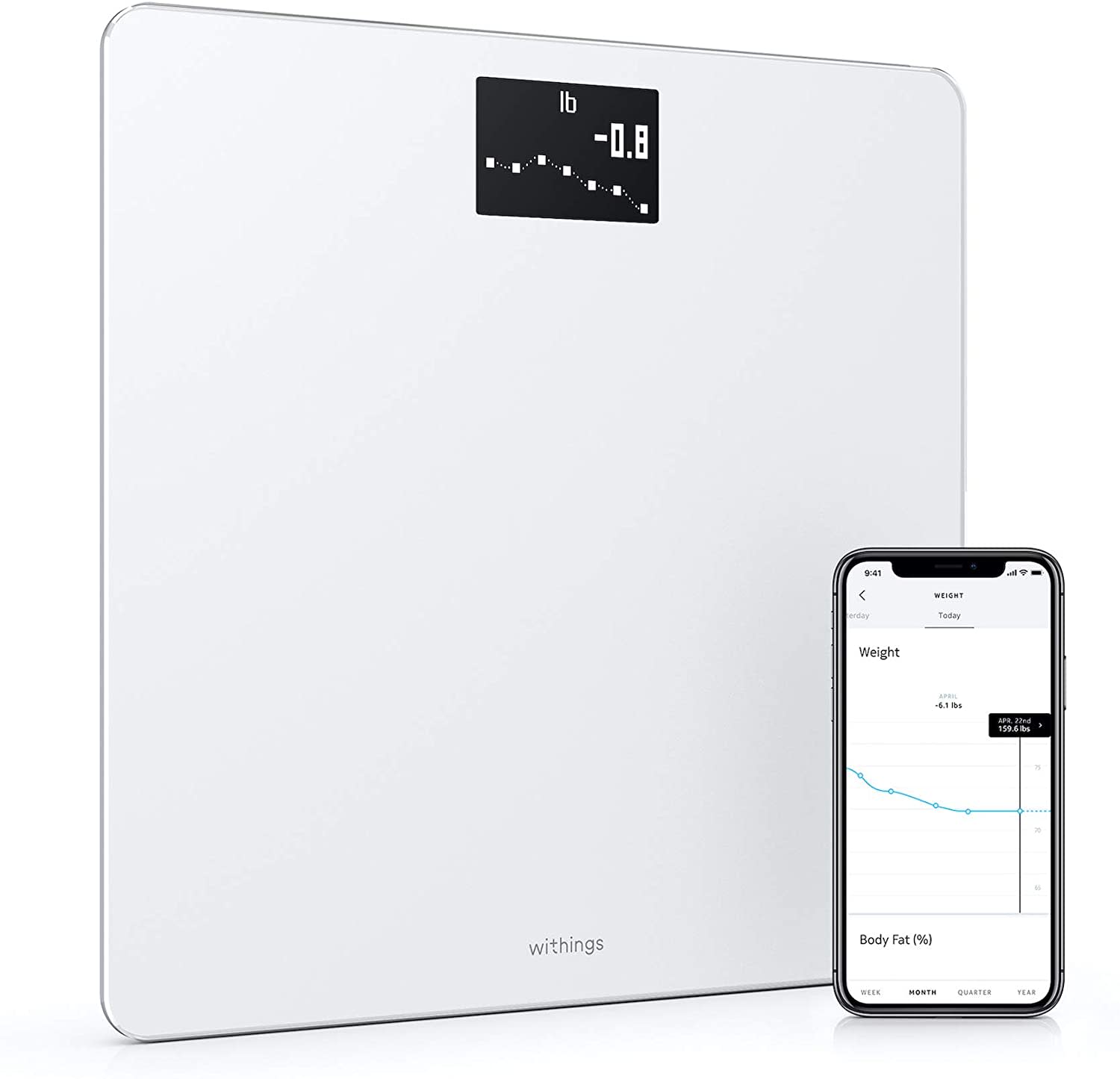 GE Smart Scale for Body Weight with All-in-one LCD Display, Weight