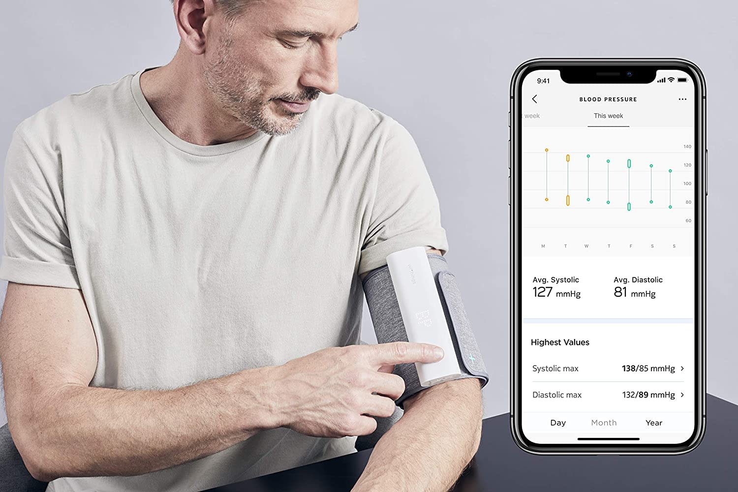 Smart Blood Pressure Monitors That Sync with Apple Health