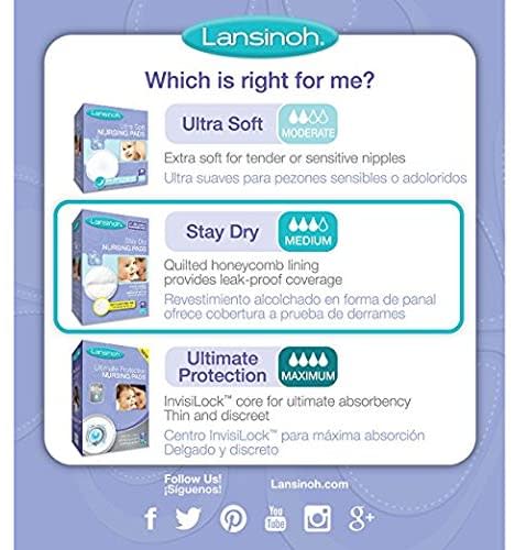 Lansinoh Disposable Stay Dry Nursing Pads