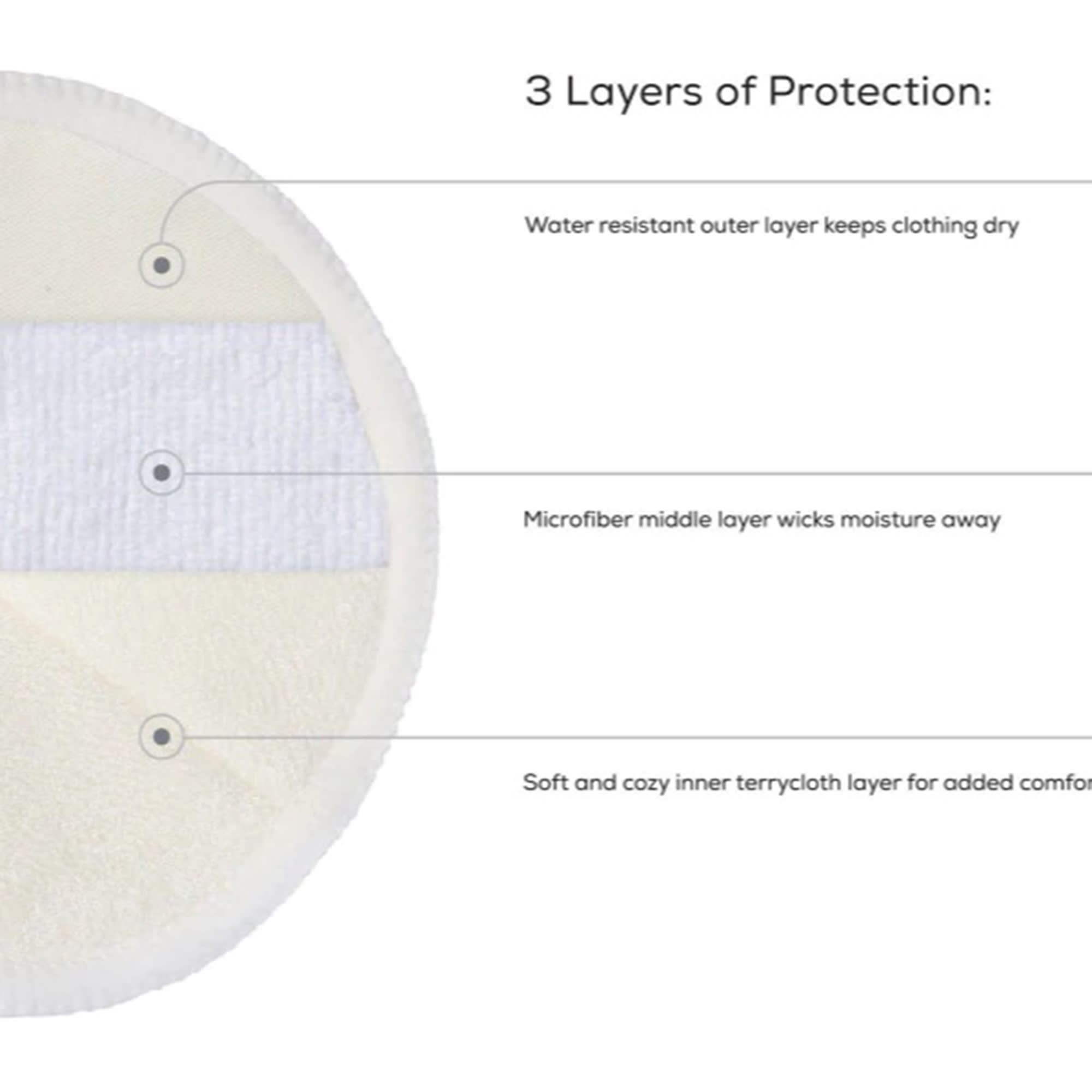 Ameda Washable Skin-to-Skin Nipple Shield for Breastfeeding