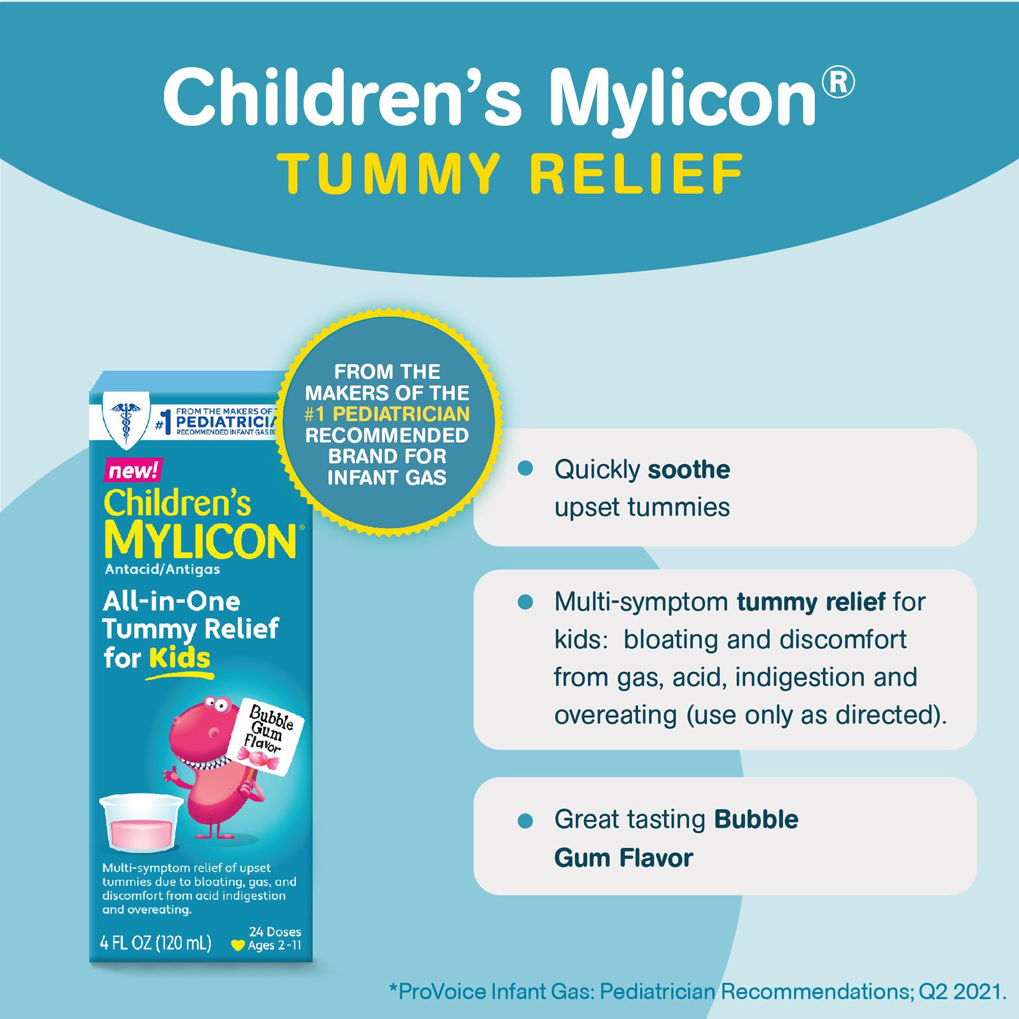 Labor & Delivery Must-Haves - mylicon