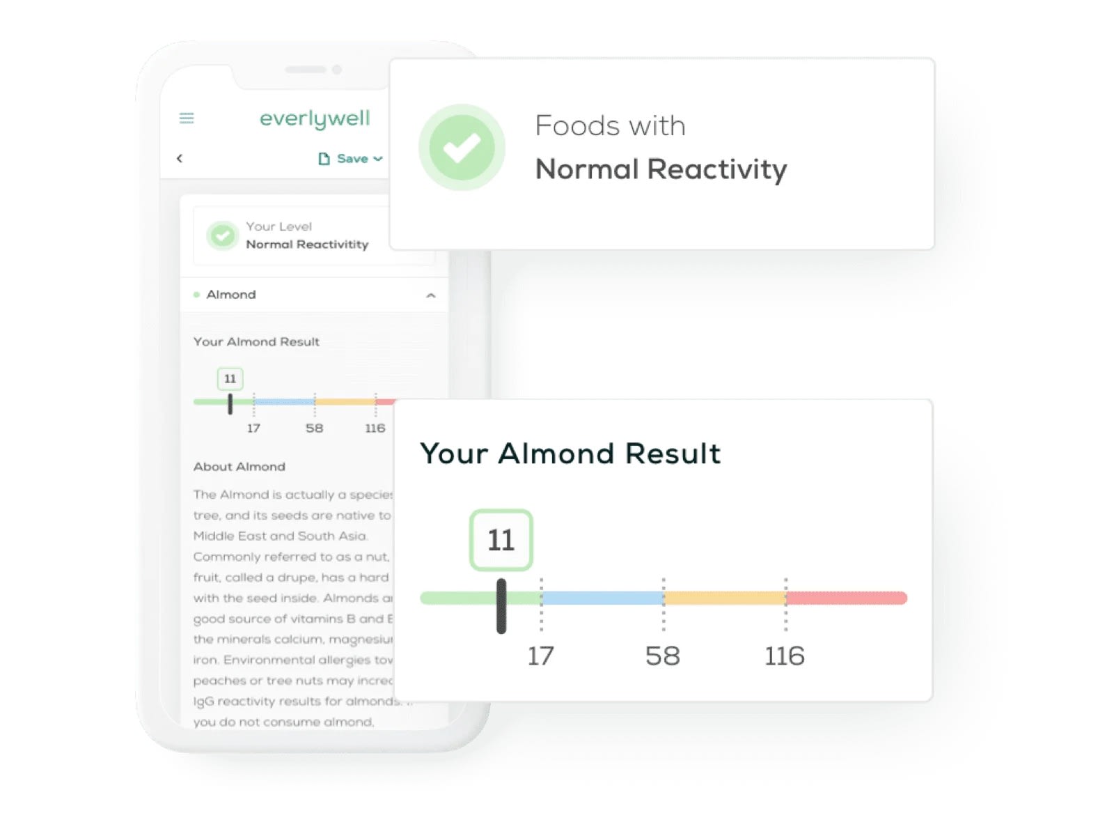 Everlywell Promo Codes and Discounts