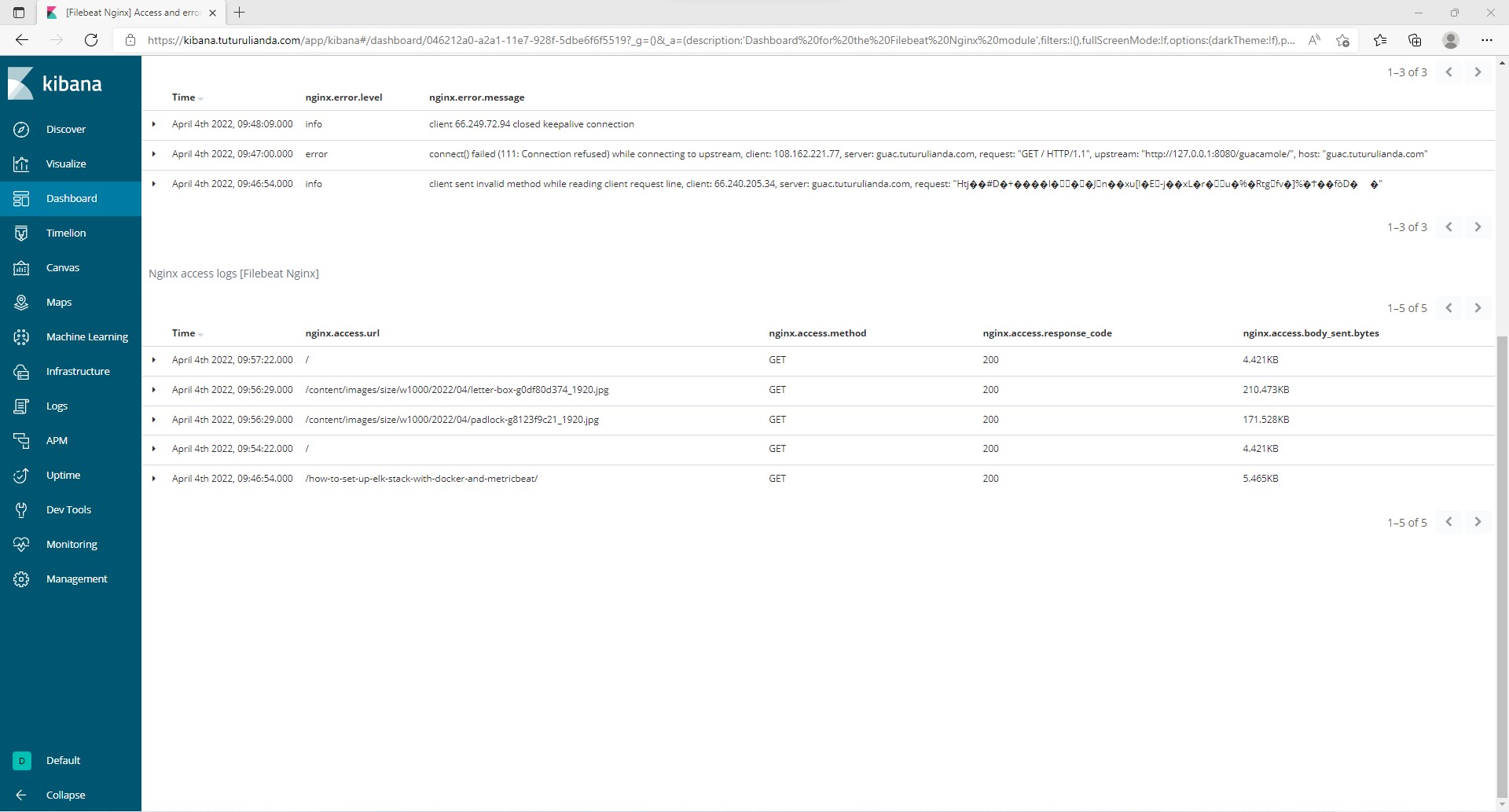 Implementing WAF Dashboards Using ELK Stack with Filebeat