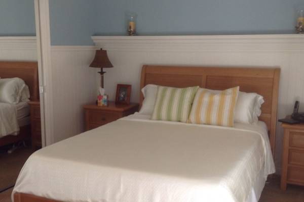 House sit in Encinitas, CA, US