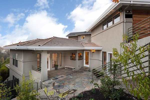 House sit in Oakland, CA, US