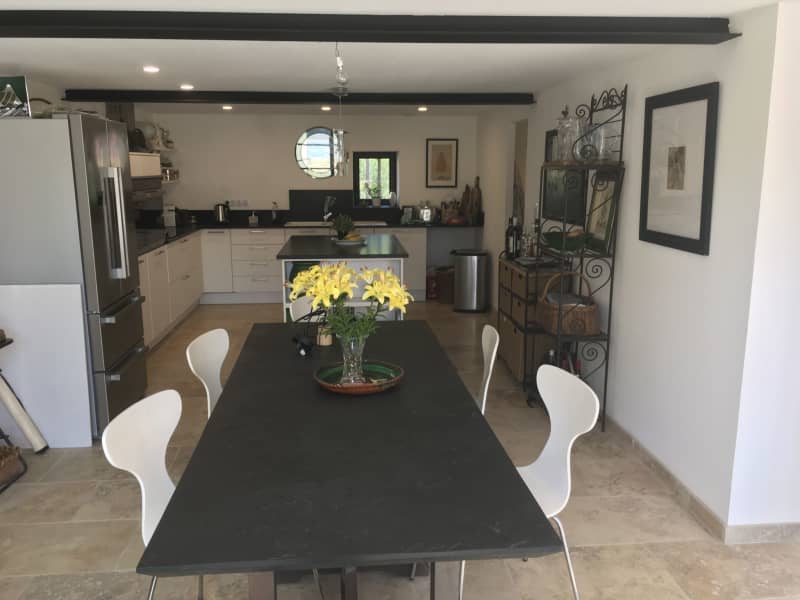 Housesitting assignment in Robion, France