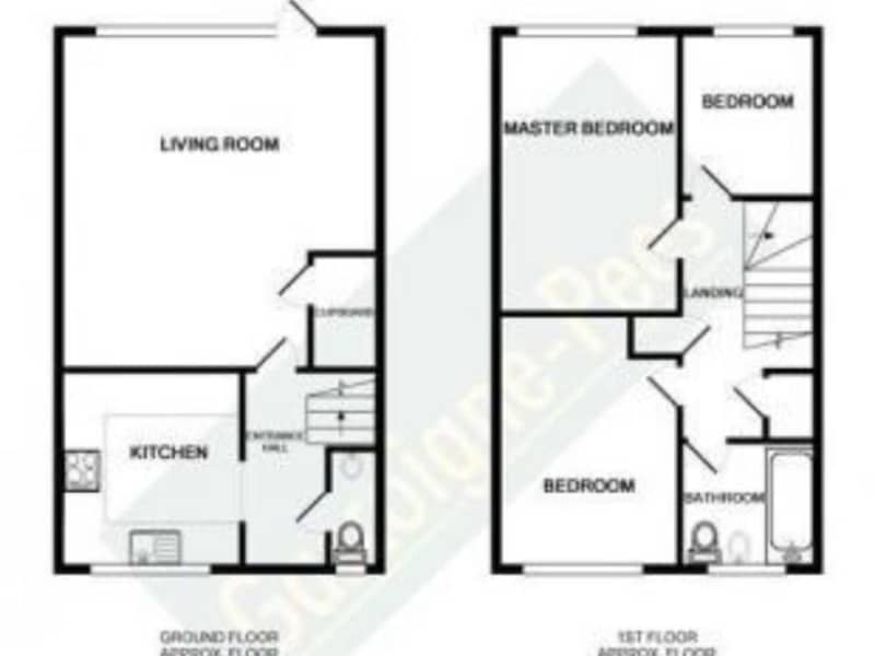 Housesitting assignment in Guildford, United Kingdom